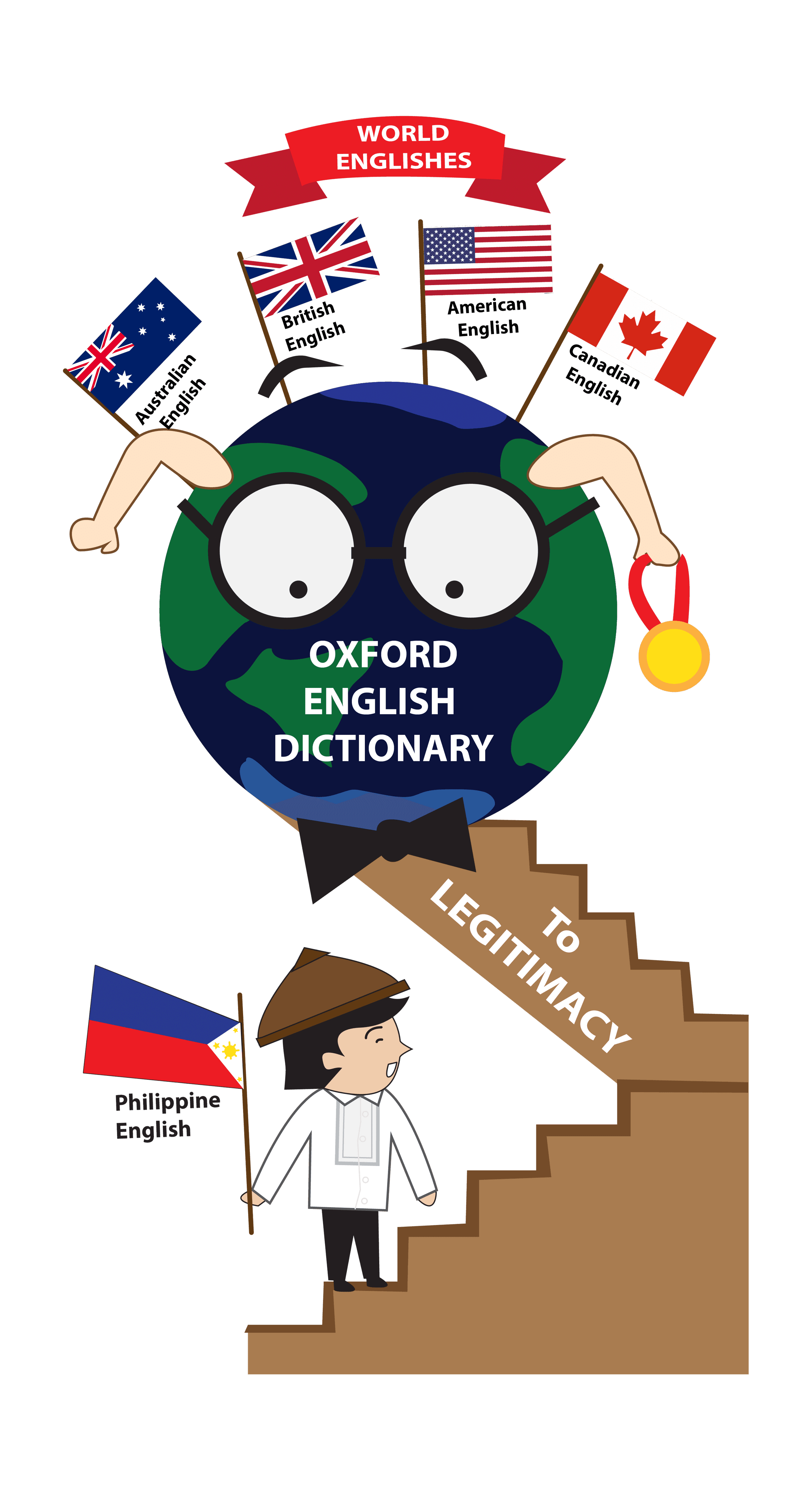 Philippine English. Государственный язык Филиппин. Филиппинский английский язык. Filipino English.