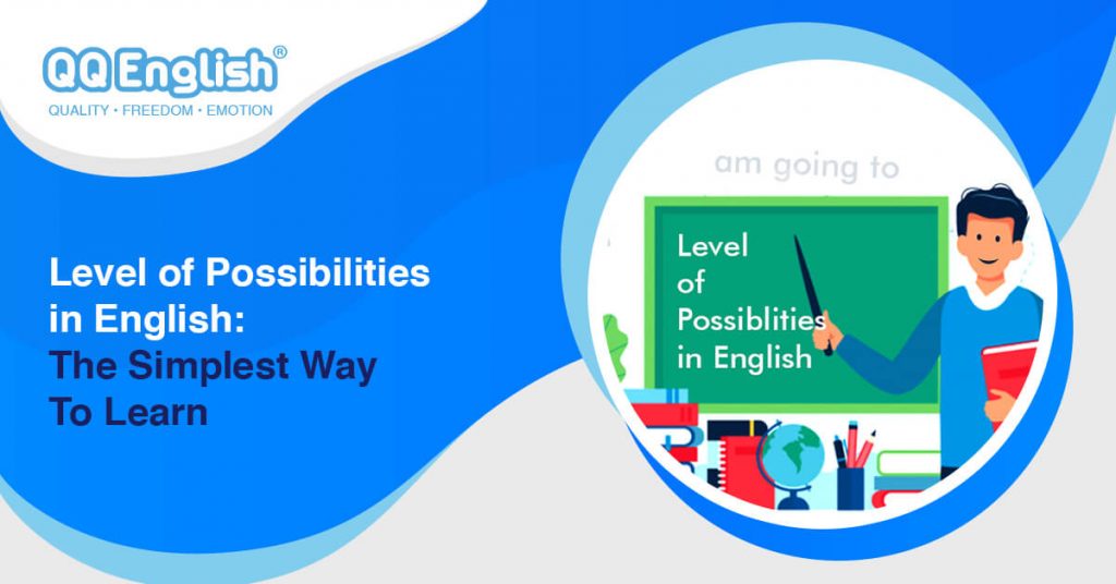 Levels of Possibilities in English