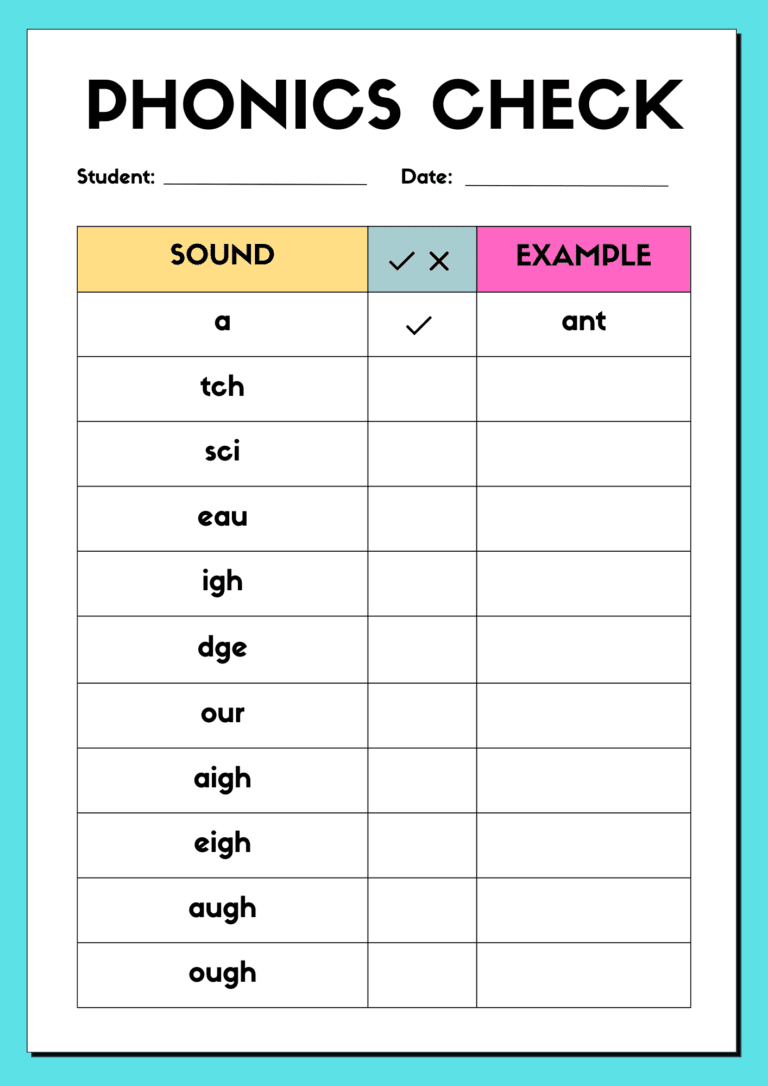 English for Young Learners: 7 Exciting and Engaging Phonics Activities Your Kids Will Surely Enjoy