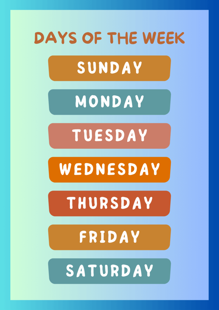 Days of the Week in English: 7 Interesting Trivia You Should Know!