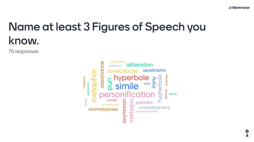 20 Most Exciting Figures of Speech in English: Enhance Your Creative Writing Skills