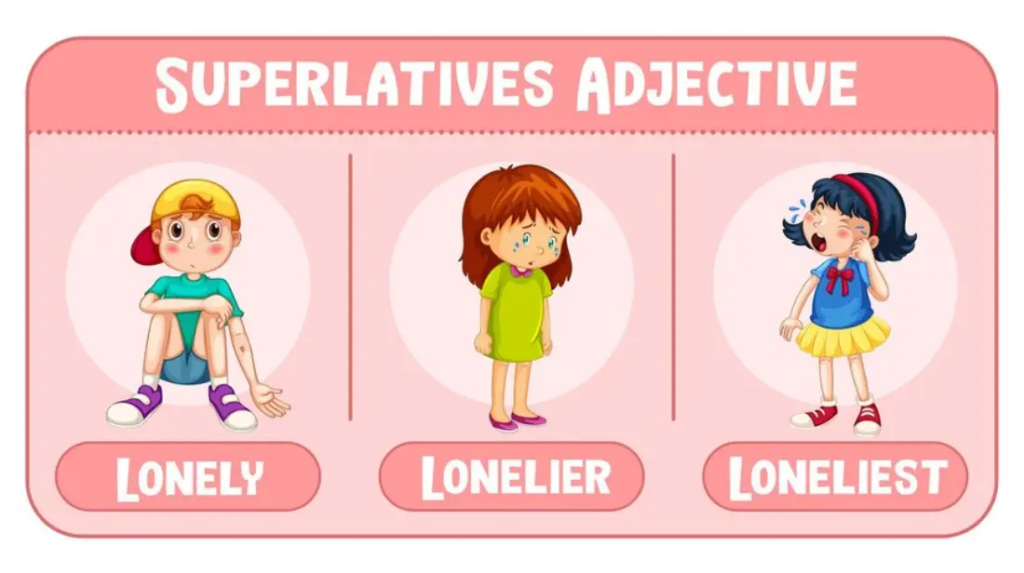 Degrees of Comparison of Adjectives: Superlative Form