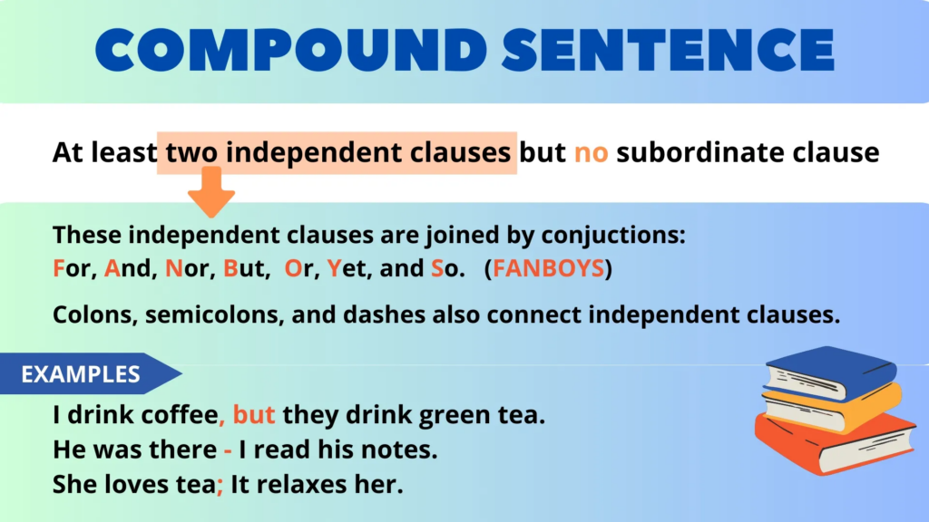 compound sentence